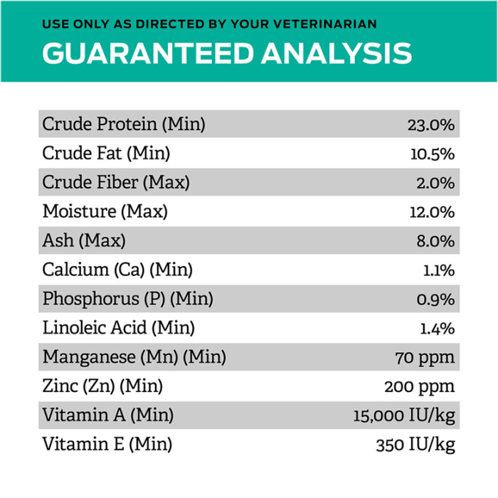 purina pro plan gi diet